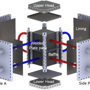 fully welded plate heat exchanger06355899174.jpg