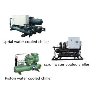 water cooled chiller